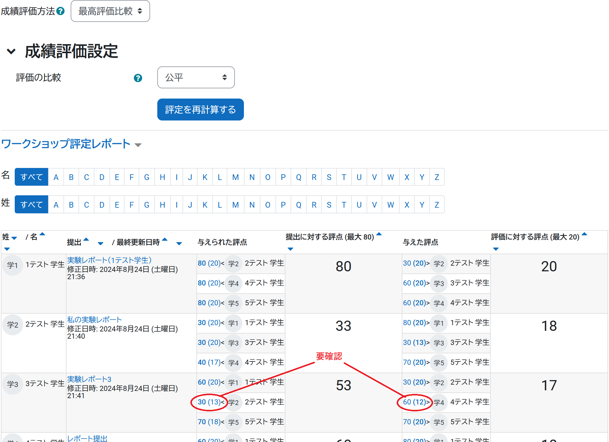 成績評価フェーズでのワークショップ評定レポート